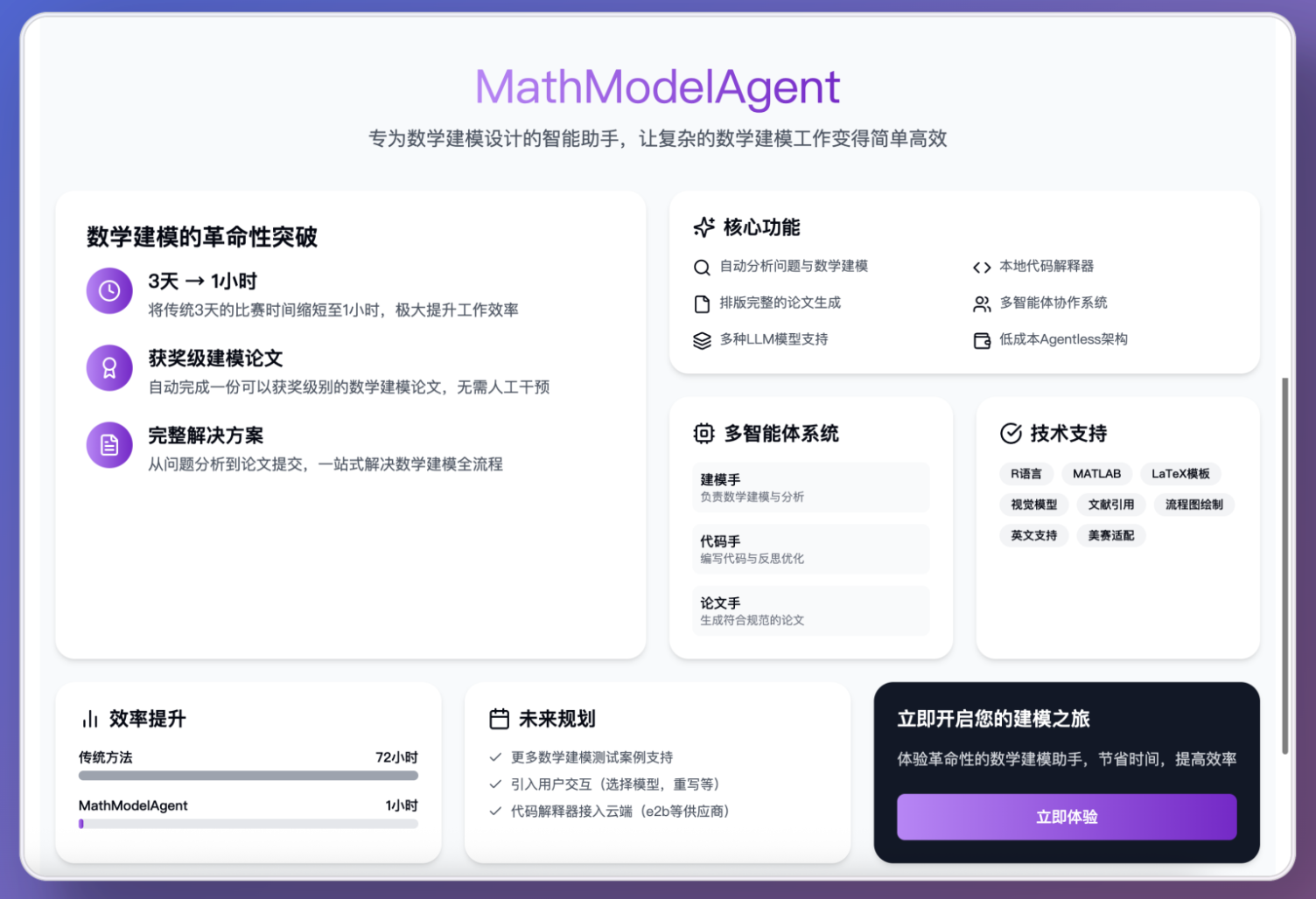 MathModelAgent